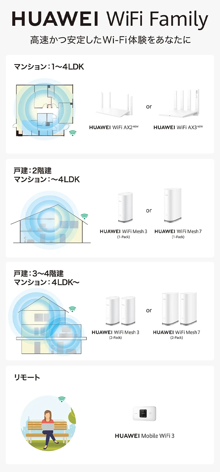 HUAWEI Mobile WiFi 3を購入-HUAWEI JP