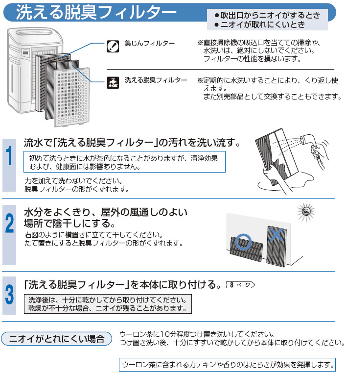 シャープ公式通販】 シャープ 加湿空気清浄機用 洗える脱臭フィルター