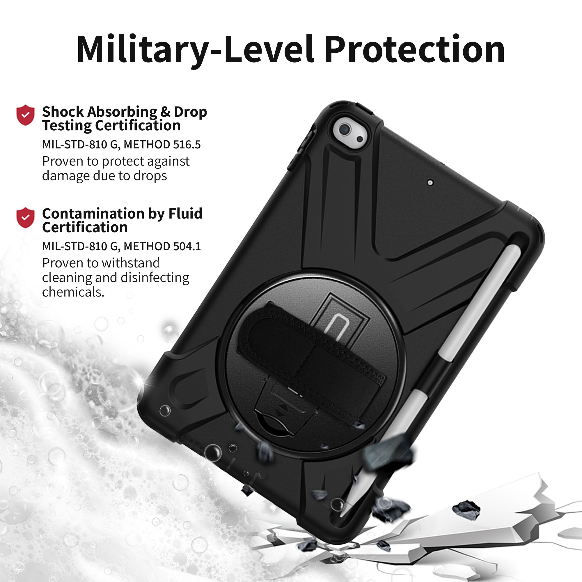 Rugged iPad Mini 4 and iPad Mini 5 Case – CODi Worldwide