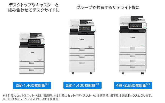 キヤノン（Canon）imageRUNNER ADVANCE C355F｜コピー機、複合機なら