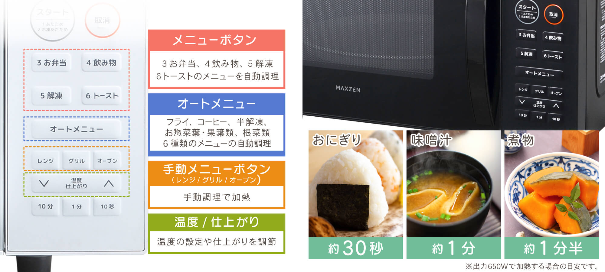 オーブン・レンジ・グリルの機能が1台に詰まった、ヘルツフリーで12