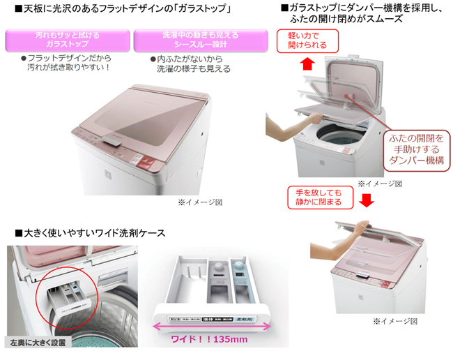 プラズマクラスター洗濯乾燥機＜ES-GX950/GX850＞を発売｜ニュース