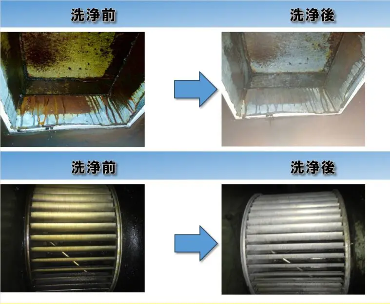 施工事例】エアコン洗浄前後の比較 | 株式会社ACE（エース）｜最安値に