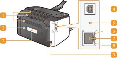 レーザービームプリンター】各部の名称と機能（LBP6240／LBP6230）