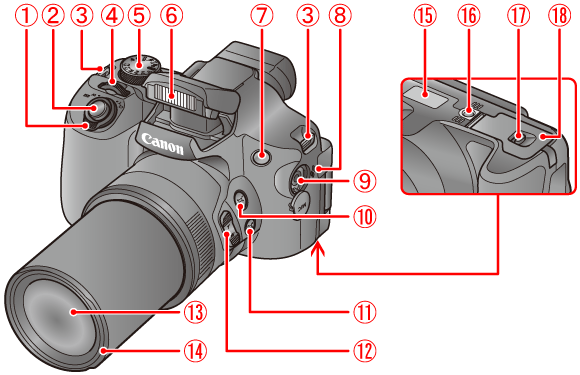 コンパクトデジタルカメラ】各部名称と画面の表示内容一覧 (PowerShot