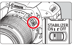 交換レンズ】レンズ内手ブレ補正機構（IS）について
