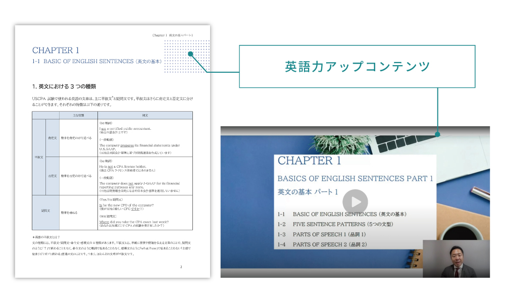 USCPAの教材 ｜CPA会計学院