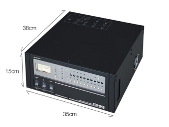 AZR-1000 新スプリアス規格対応の国産小型軽量1kWリニアアンプ