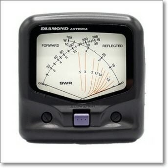 SX40C (SX-40C) 144-470MHz クロスニードルSWRパワー計 クロス式【予約