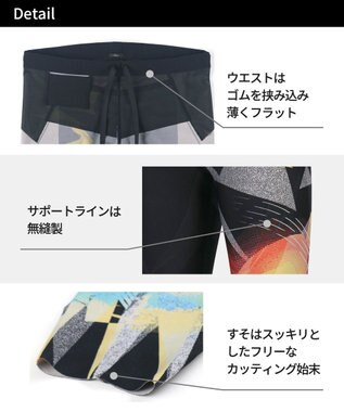 MEN】 CW-X スポーツタイツ 【イチローシグネチャ―モデル 2025