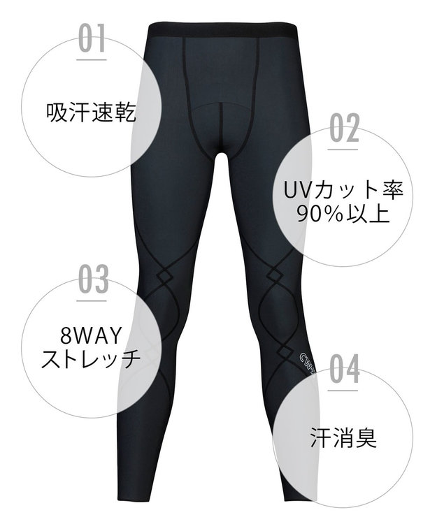 MEN】 スポーツタイツ エキスパートモデル 股関節・ひざサポート ひざ