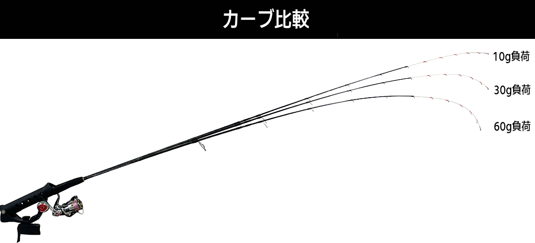 オーシャンビームTR | クレイジーオーシャン