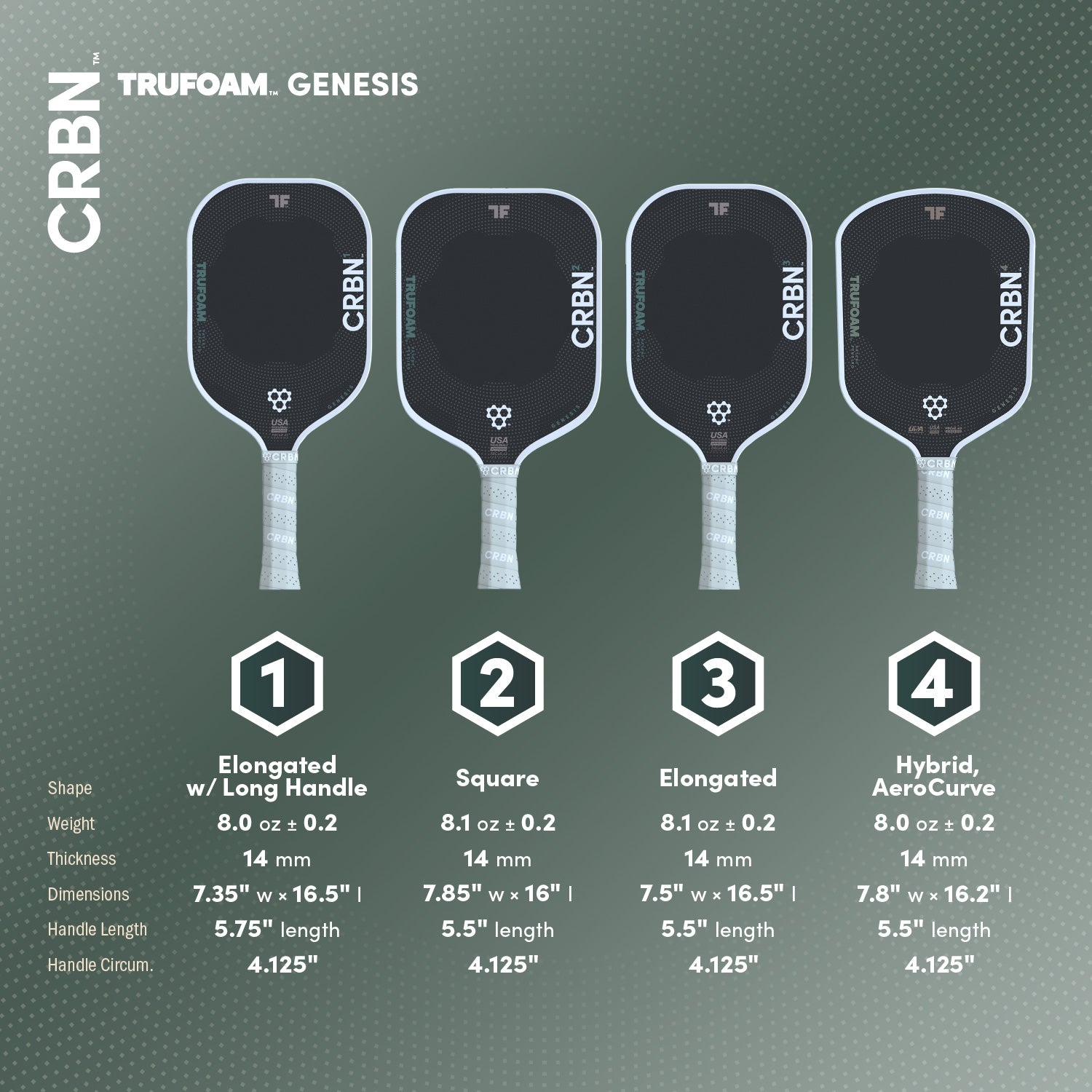 CRBN¹ TruFoam Genesis (Elongated, Long Handle) | CRBN Pickleball