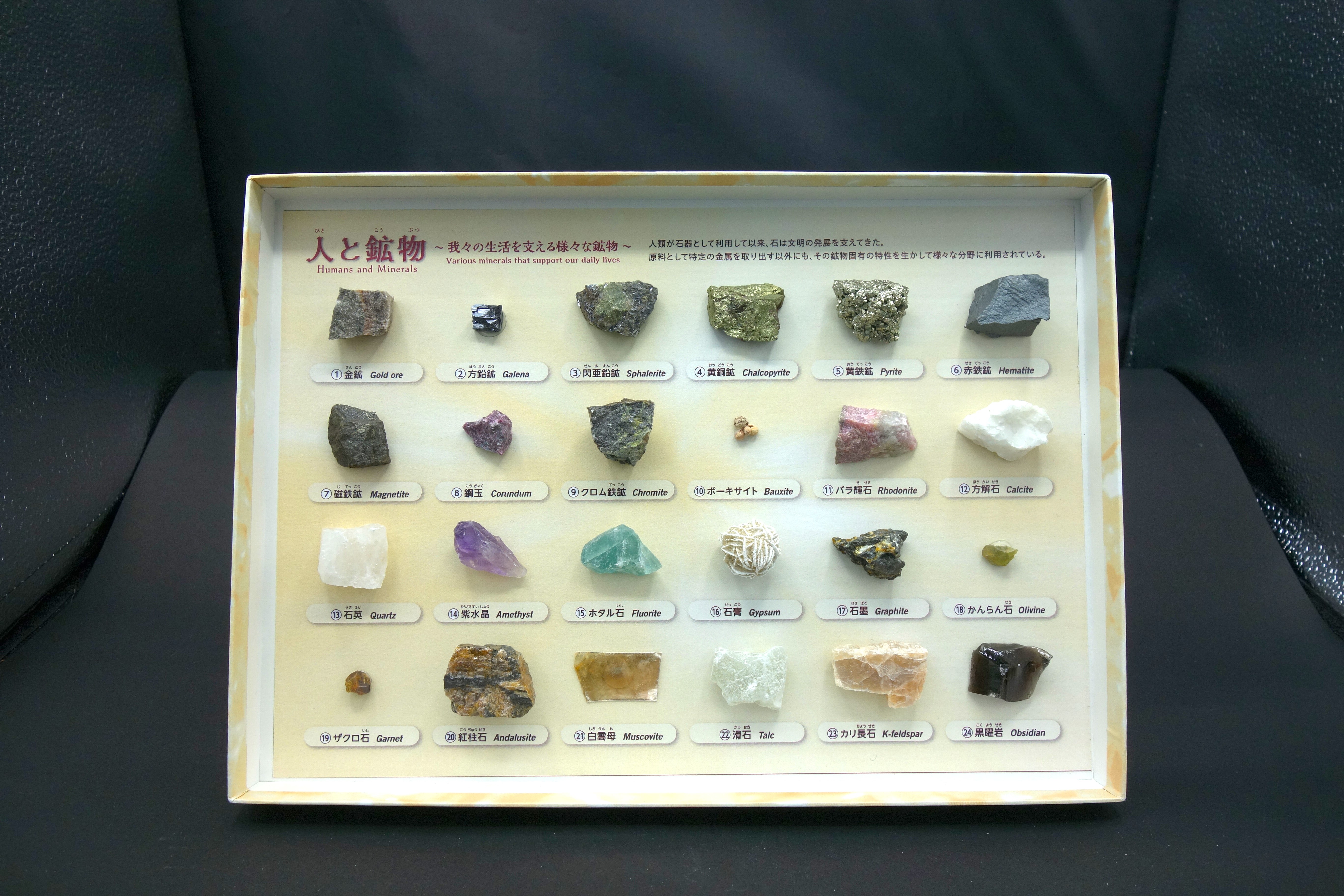 大江理工社 ブック型標本セット 「人と鉱物」 - クリスタルポケット