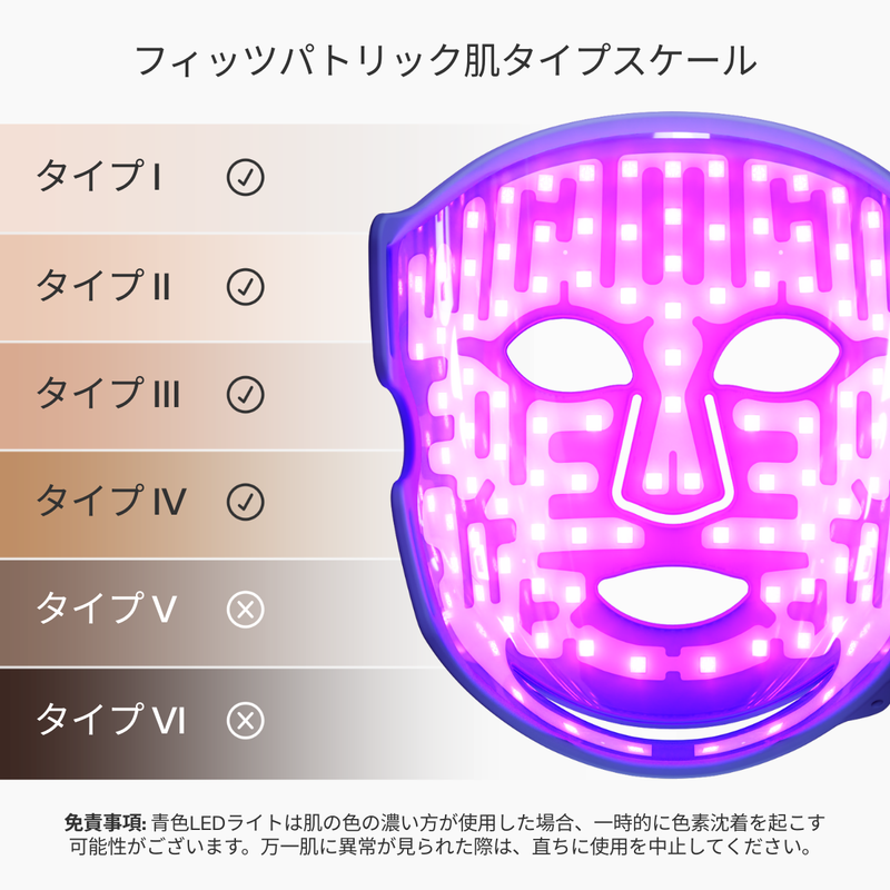 LEDブルーライトマスク ｜赤＆青LEDマスク｜ニキビケア｜アクネケア