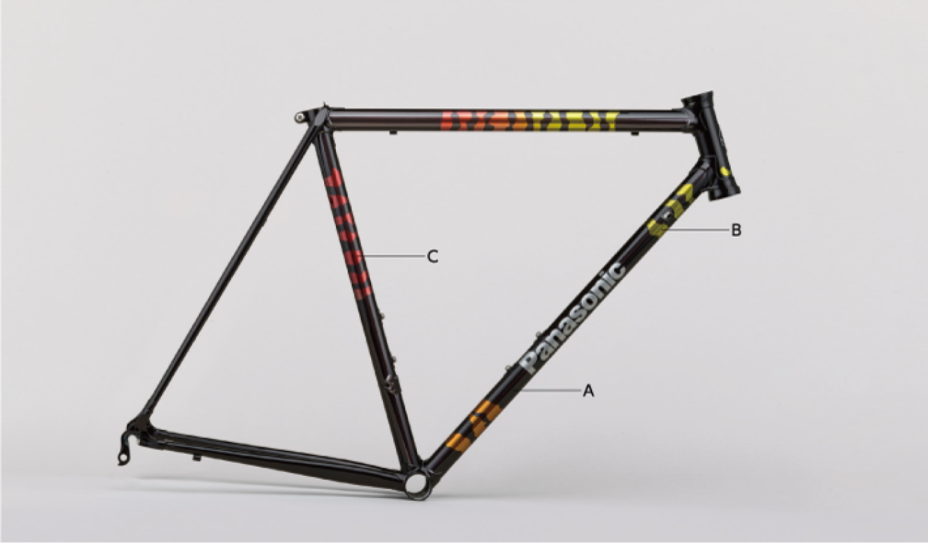 カラー・デザイン | パナソニック オーダー システム（POS） | 電動