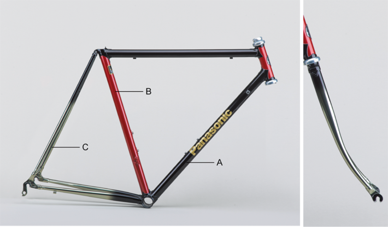 カラー・デザイン | パナソニック オーダー システム（POS） | 電動