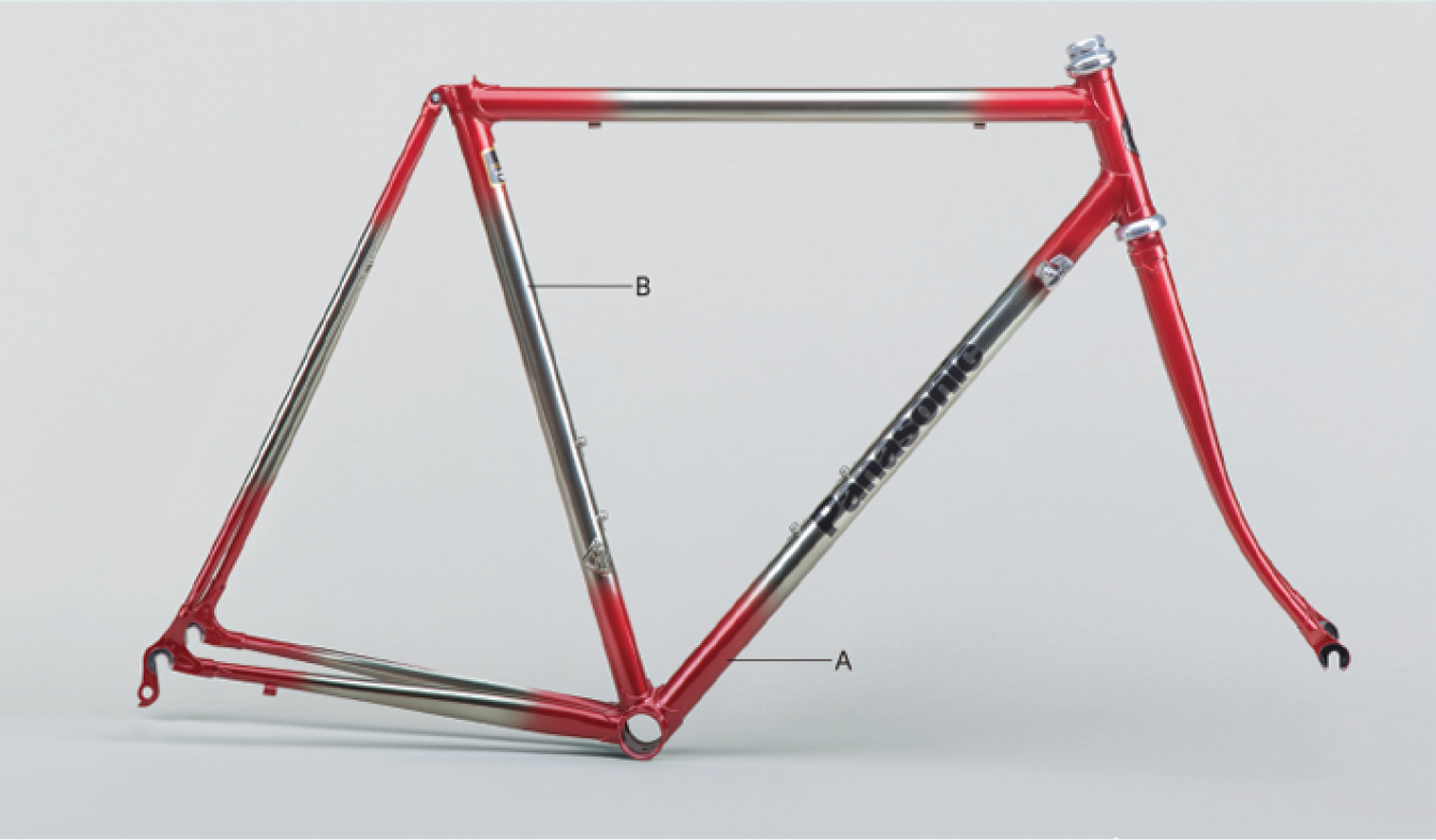 カラー・デザイン | パナソニック オーダー システム（POS） | 電動