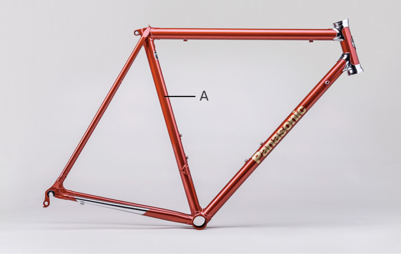 カラー・デザイン | パナソニック オーダー システム（POS） | 電動