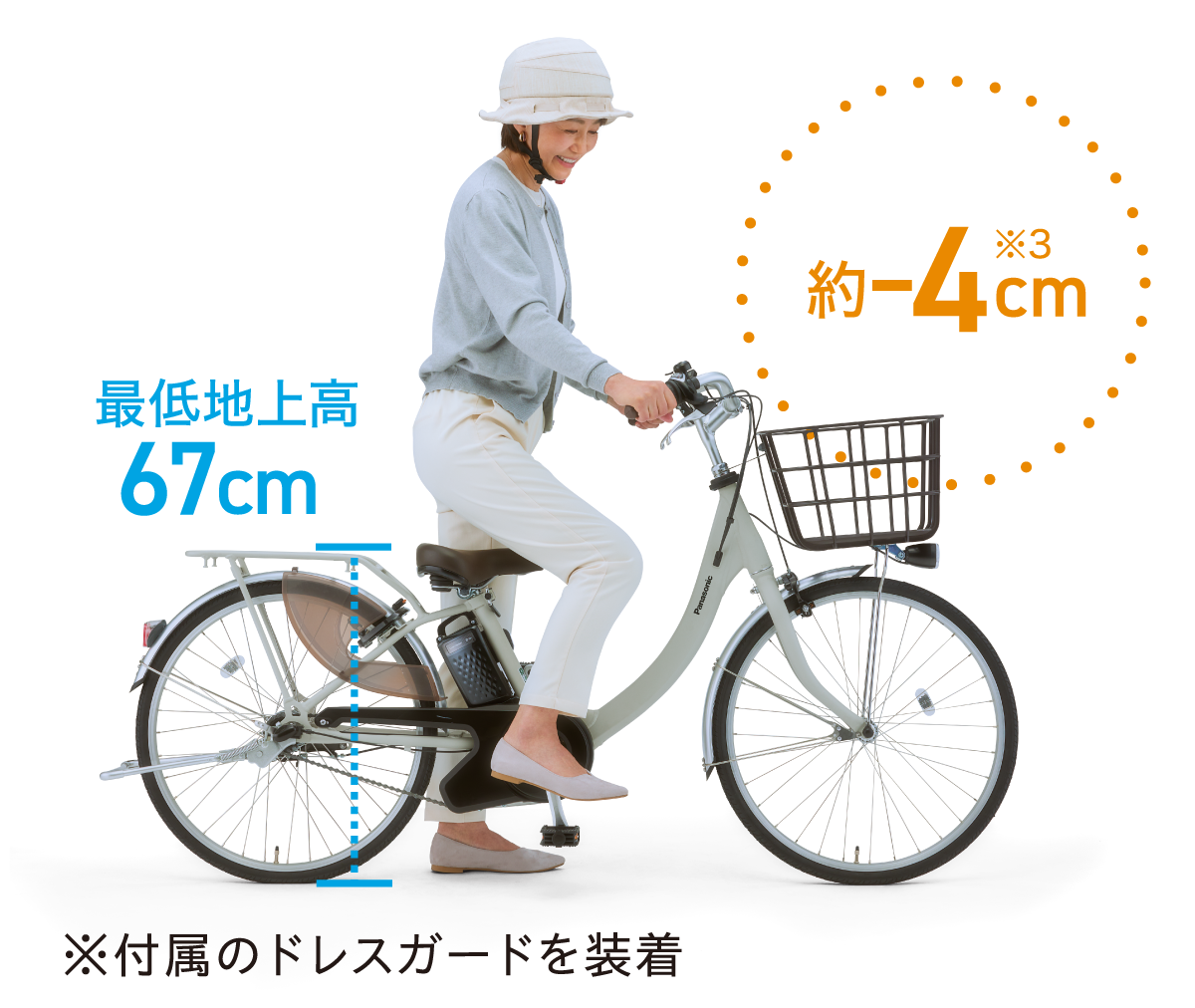 公式】ビビ・SL｜電動アシスト自転車｜Panasonic