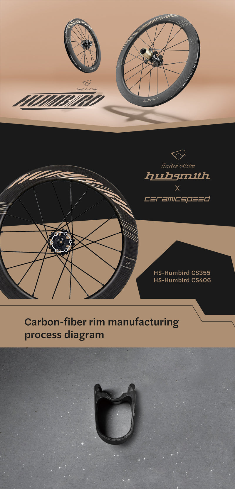 hubsmith(ハブスミス)HS-HUMBIRD CS406 for birdy Disk