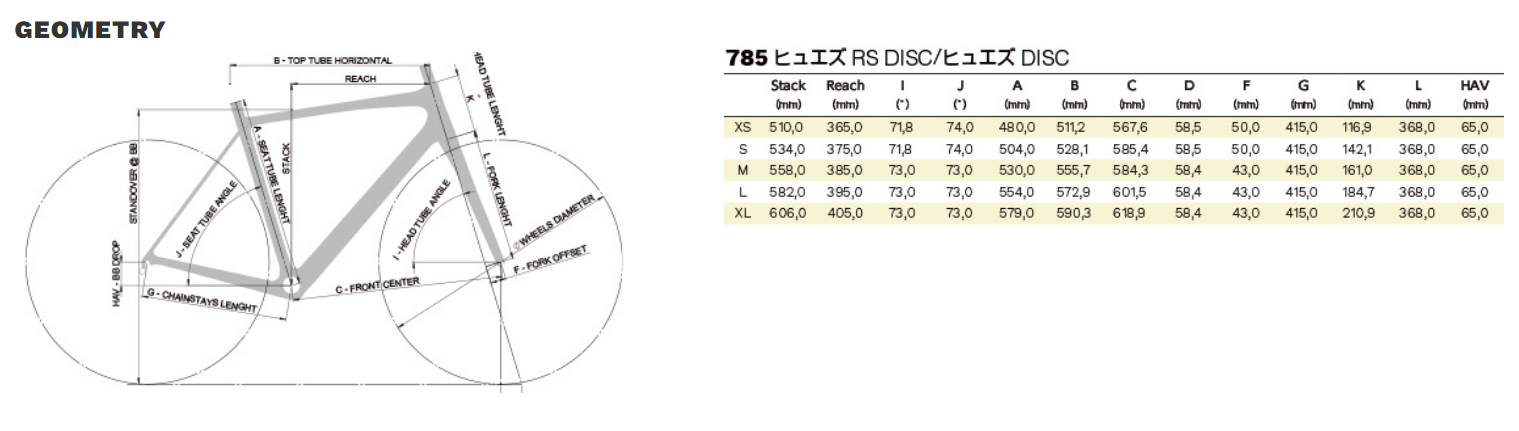 LOOK 785 HUEZ RS DISC フレームセット （XSsize） | Cycle Road