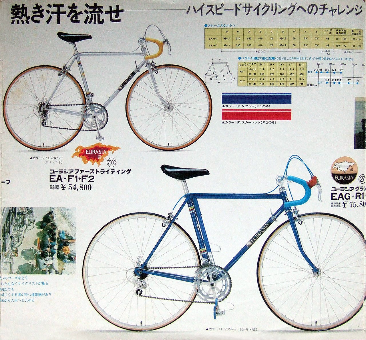 追憶のカタログ展Part49：1979ブリヂストンユーラシア