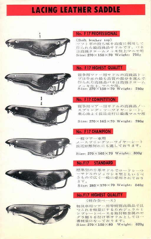 追憶のカタログ展Part77：1965年 藤田サドル工業
