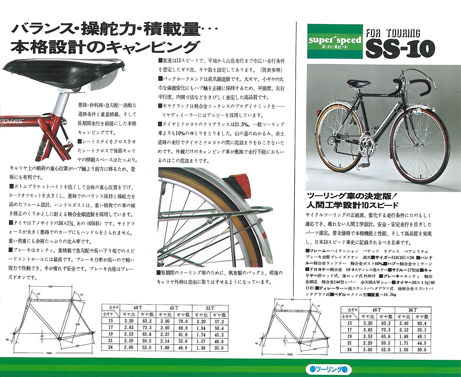 Part93：1974年 ブリヂストン ダイヤモンド＆スーパースピード｜追憶の