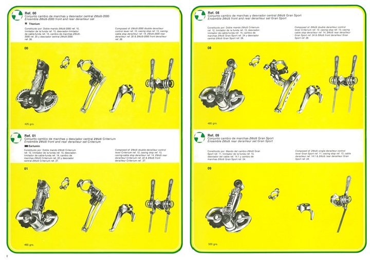 Part94：1977年 ZEUS｜追憶のカタログ展｜サイクルツーリングへのお誘い
