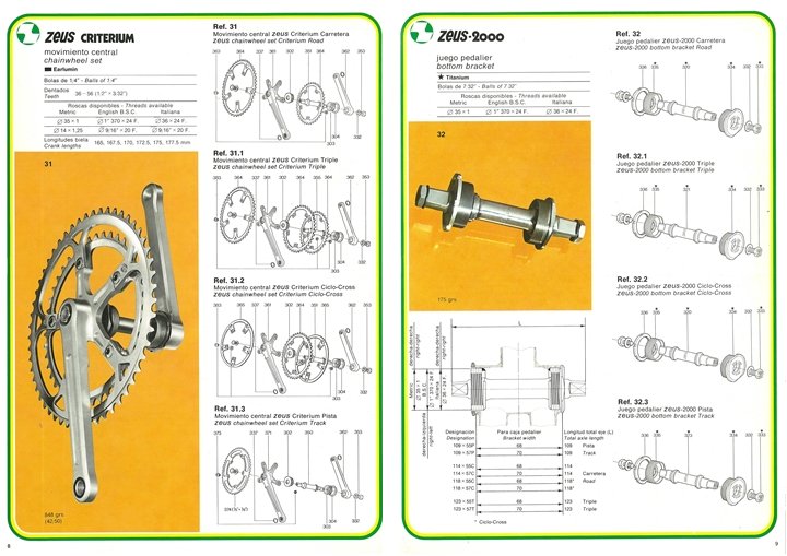Part94：1977年 ZEUS｜追憶のカタログ展｜サイクルツーリングへのお誘い