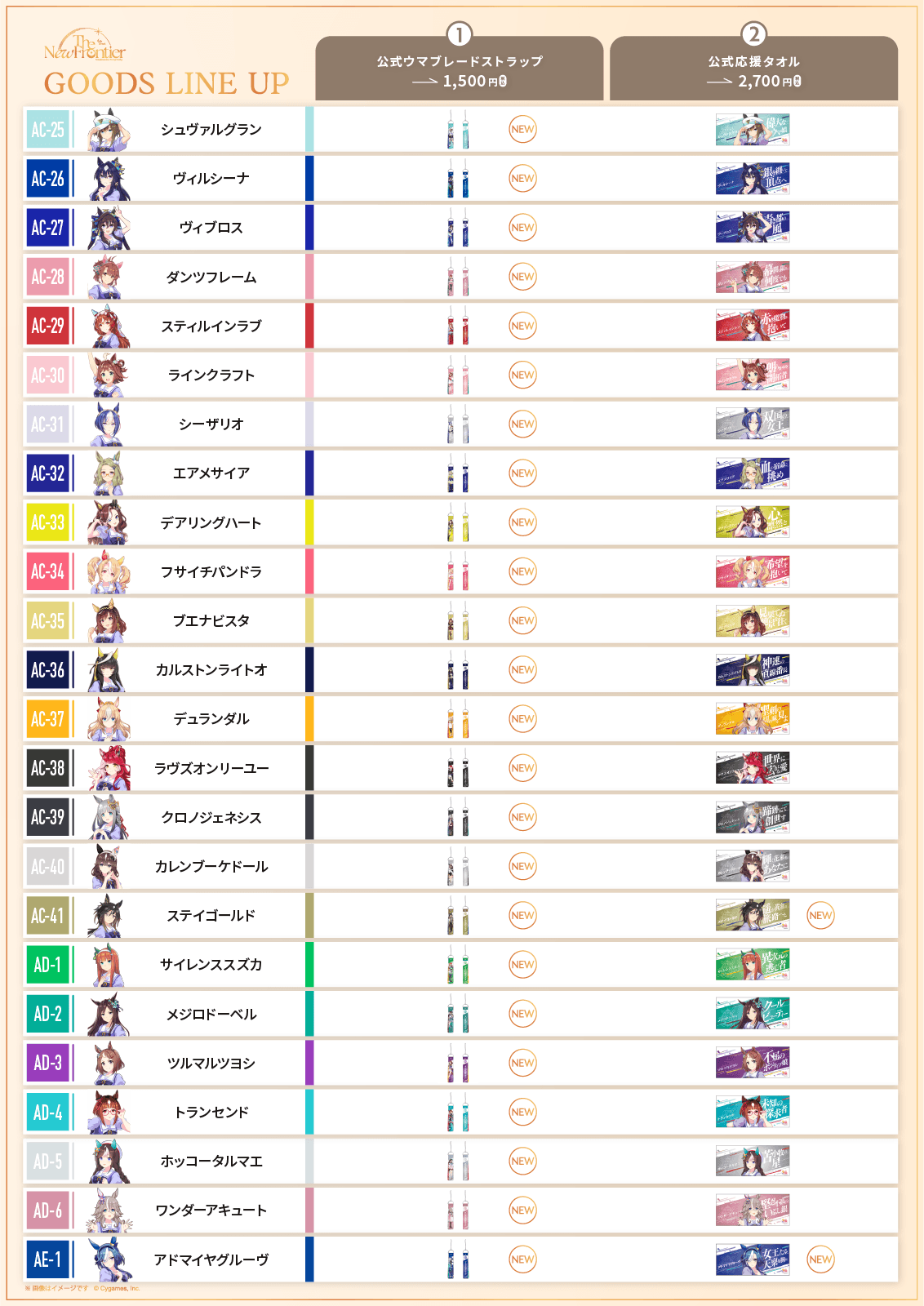 CyStore 6th Event The New Frontier 秋公演 特設ページ