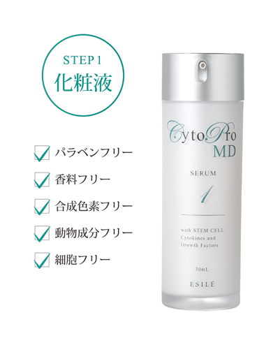サイトプロ MD シリーズ | ヒト幹細胞・骨髄幹細胞コスメ｜CytoPro