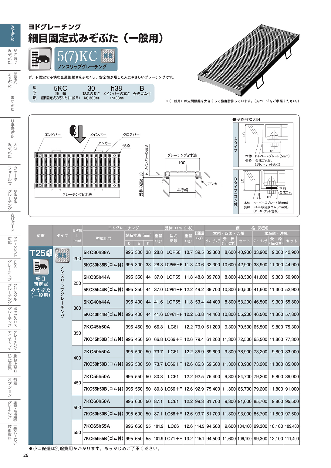 グレーチングカタログ 2025 vol.1 | カタログビュー