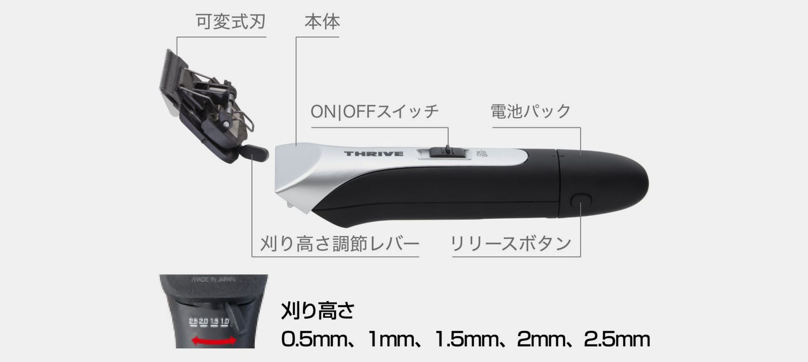 クリッパー MODEL 3200-P - THRIVE（スライヴ）｜ 大東電機工業株式会社