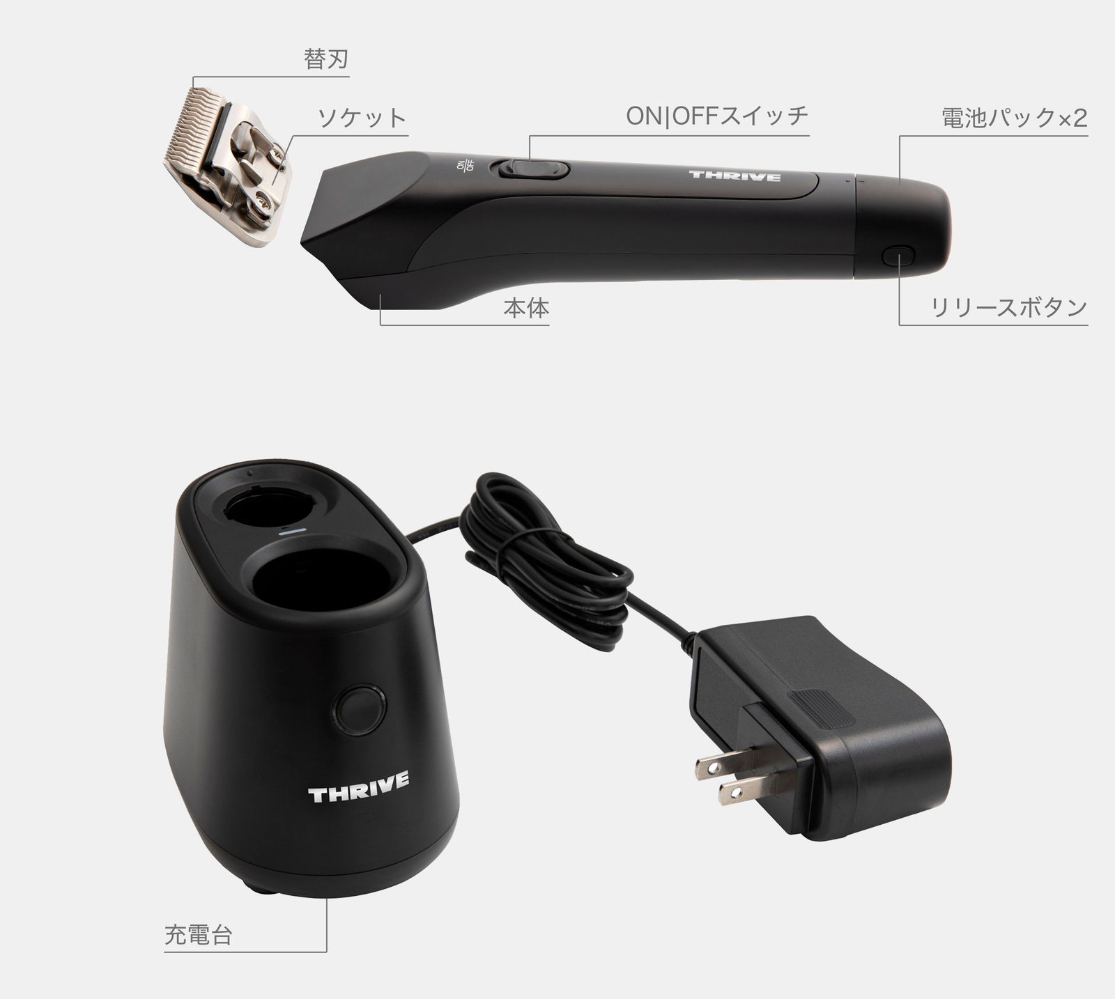 クリッパー MODEL 808-5B-P - THRIVE（スライヴ）｜ 大東電機工業株式会社