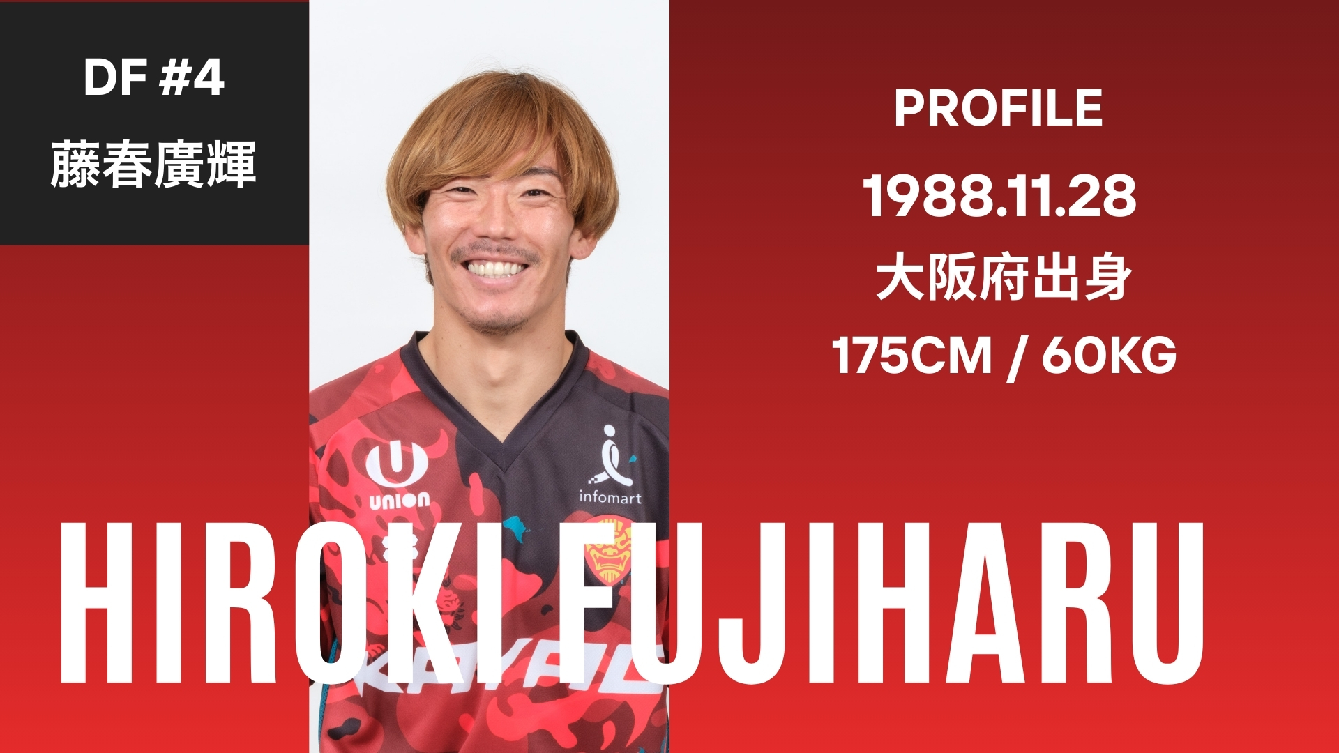 ベンガラの誇り集結！FC琉球 選手名鑑2026】日本代表を経験した不屈の