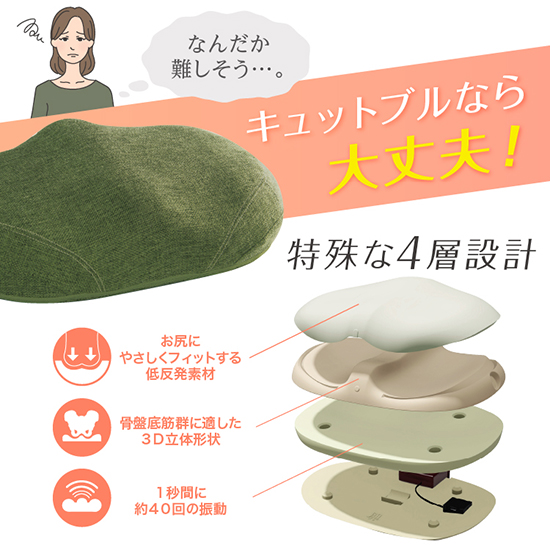 PROIDEA]ラボネッツ 骨盤底筋エクササイズクッション キュットブル