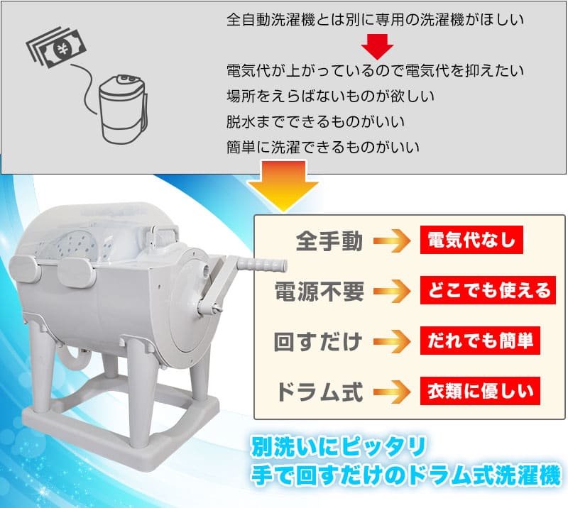 ドラム式全手動洗濯機「ぐるぐるぶんまわ槽」 | 【公式】サンコー通販