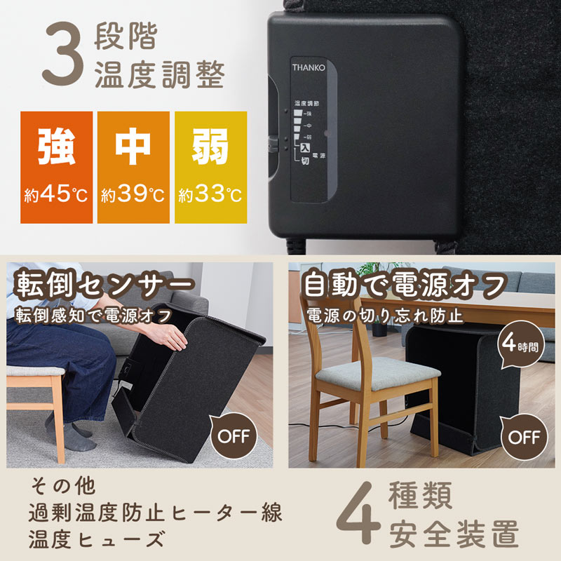 消臭マット付き6面大型パネルヒーター | THANKO