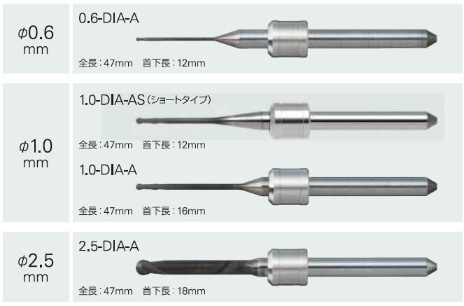 JDS CAD/CAMミリングバー – 株式会社日本歯科商社
