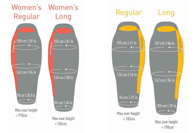 シートゥサミット「スパーク＆フレーム」再入荷 – DENALI BLOG