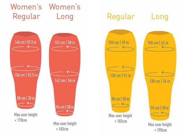 シートゥサミット「スパーク＆フレーム」再入荷 – DENALI BLOG