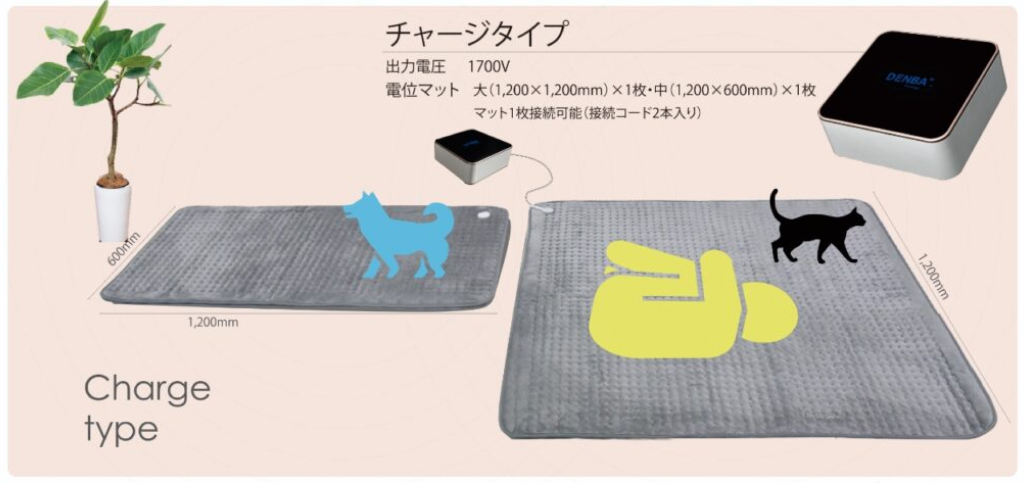 商品一覧 | DENBA HEALTH