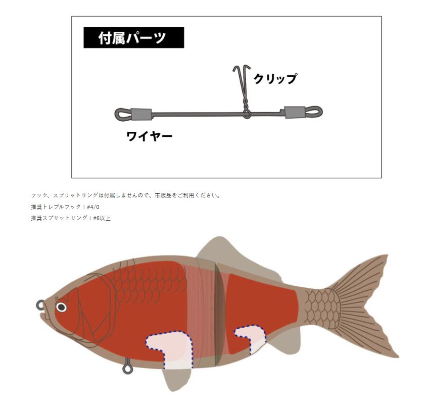 deps 鮒重FUNAJU 商品詳細｜でんでんまる｜雷魚をはじめとしたルアー
