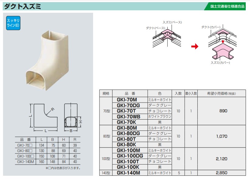 GKI-70M 未来工業 エアコン設置用部材 電設資材 エアコン配管材ダクト