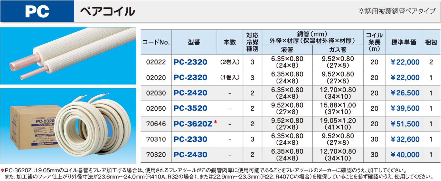 PC-2320 因幡電工 エアコン設置用部材 (1巻入)ペアコイル 空調用被覆銅