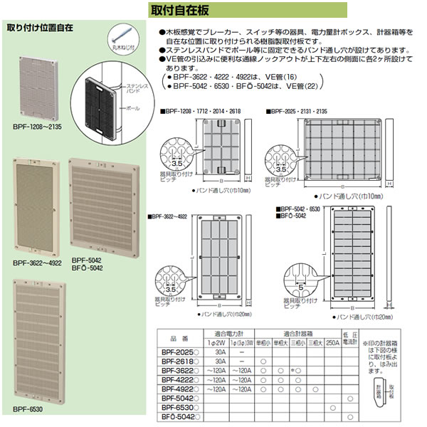 BPF-5042J | 住宅分電盤・ボックス | 未来工業 電設資材ウオルボックス