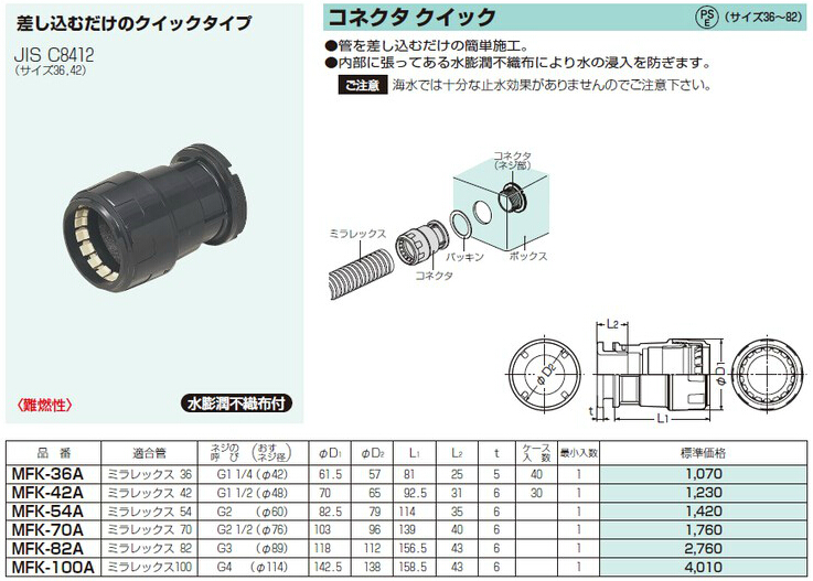 MFK-70A | 配管材 | 未来工業 電設資材地中埋設管 ミラレックス 大口径