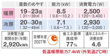 S714ATGP-W ダイキン ルームエアコン (おもに23畳用) GXシリーズ 2024